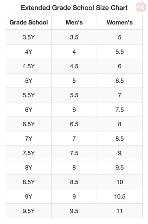 gs size chart.